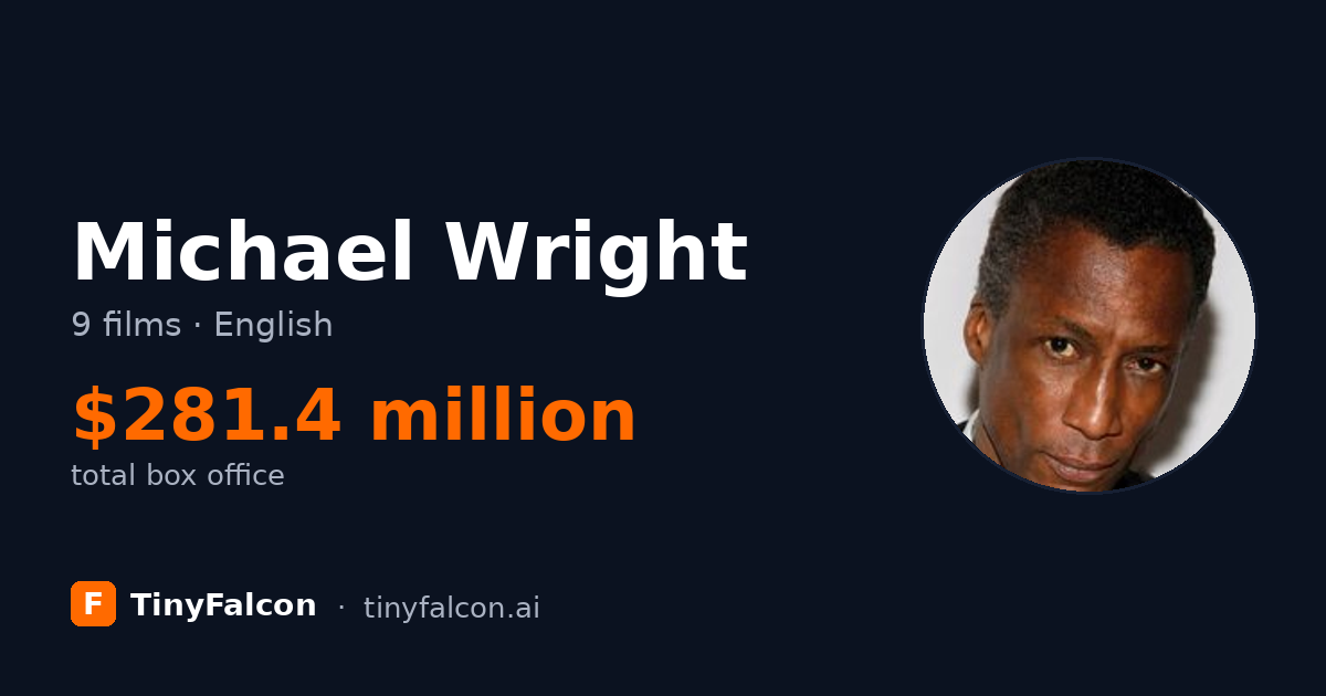 Michael Wright