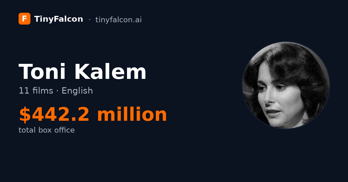 Toni Kalem