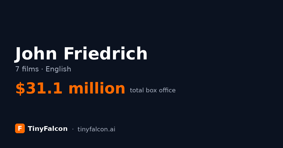 John Friedrich