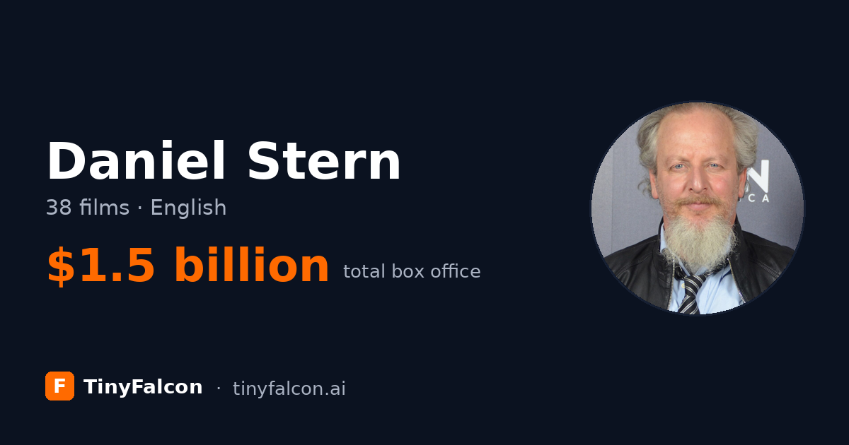 Daniel Stern