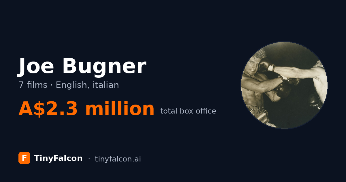 Joe Bugner