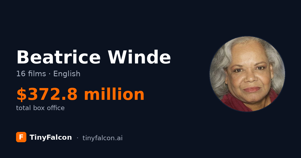 Beatrice Winde