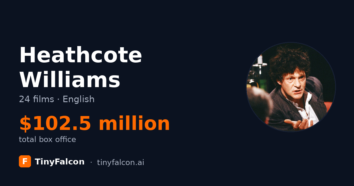 Heathcote Williams
