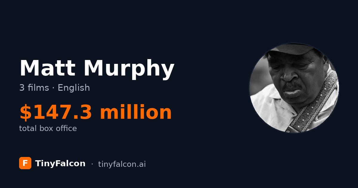 Matt Murphy