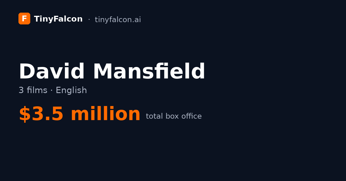 David Mansfield