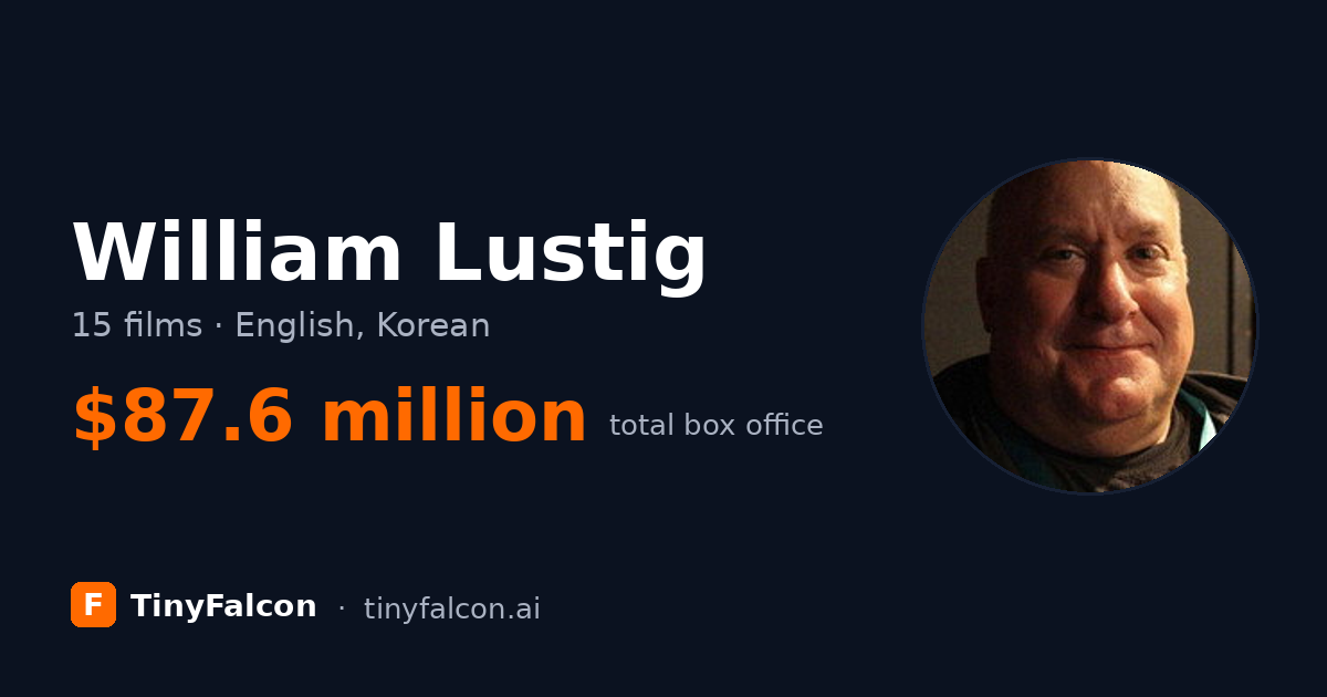 William Lustig