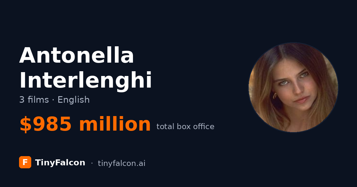 Antonella Interlenghi