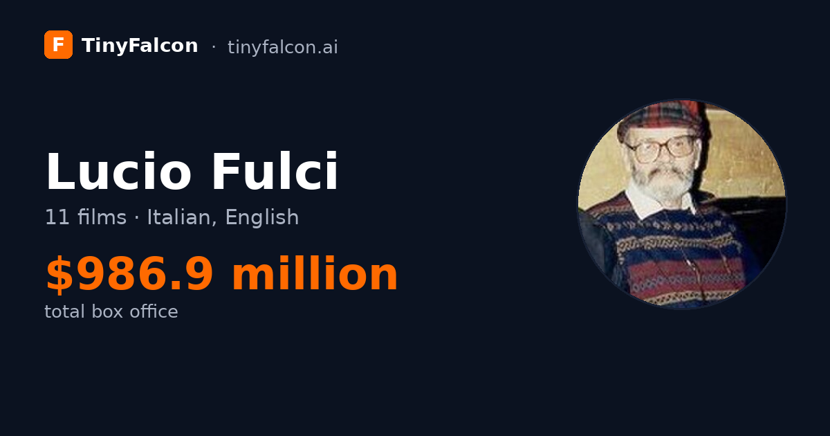 Lucio Fulci