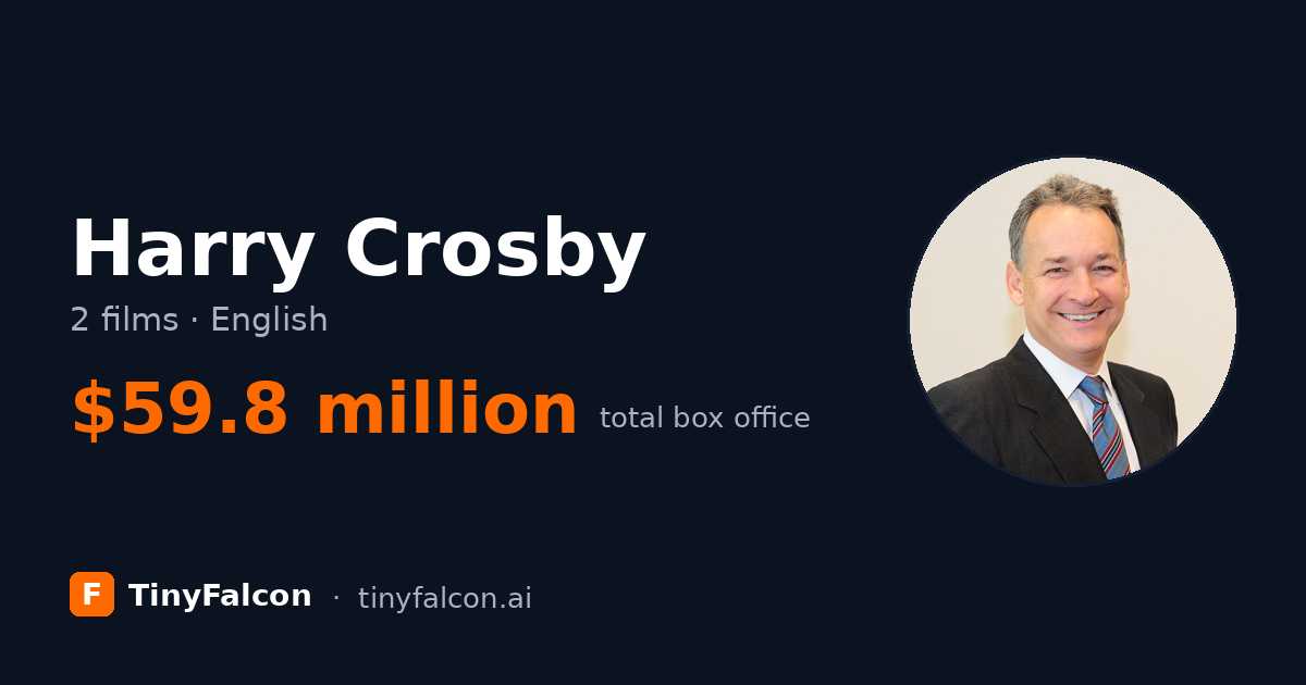 Harry Crosby