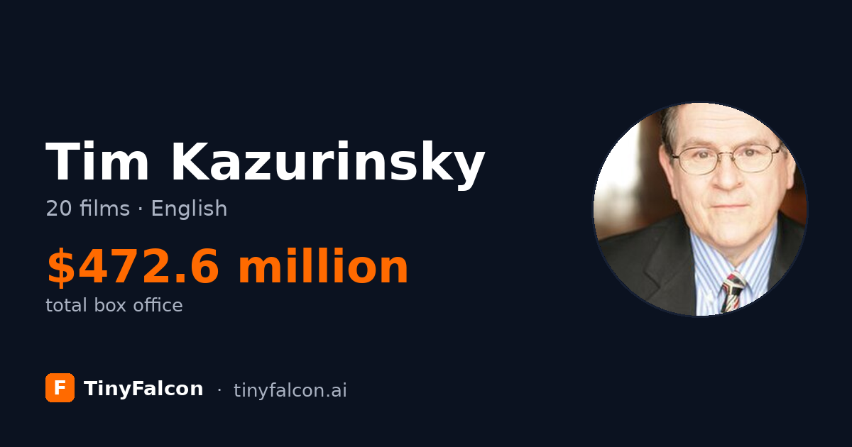 Tim Kazurinsky