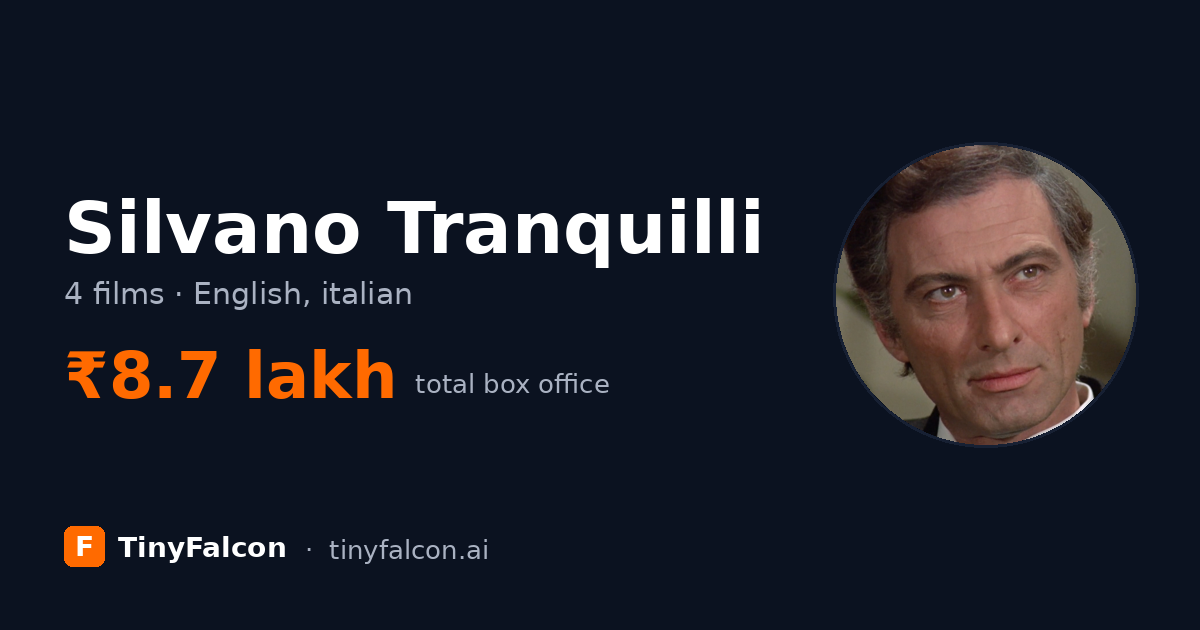 Silvano Tranquilli