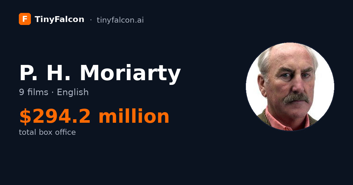 P. H. Moriarty