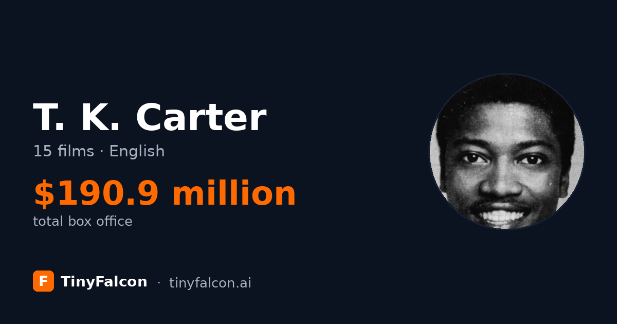 T. K. Carter