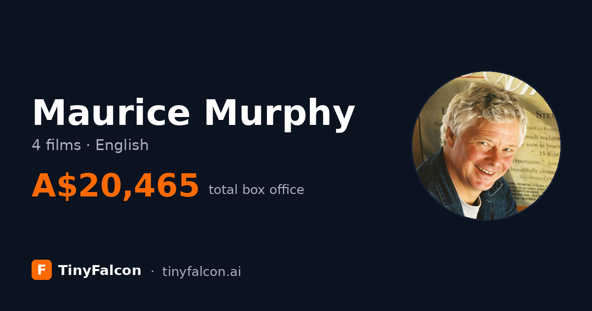 Maurice Murphy