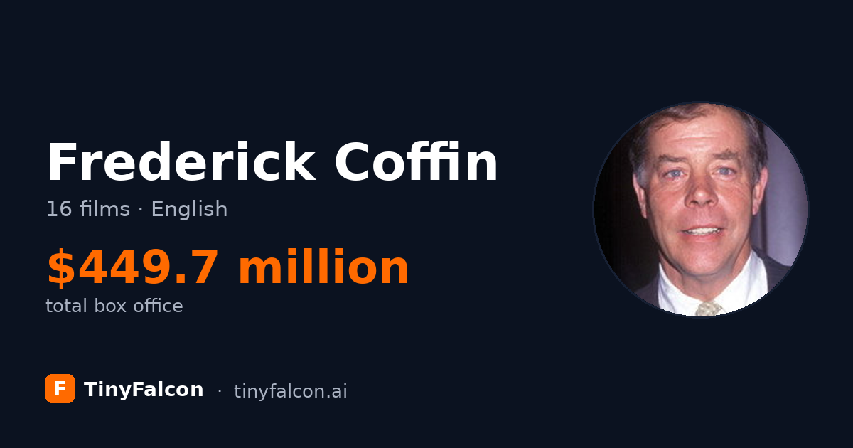 Frederick Coffin