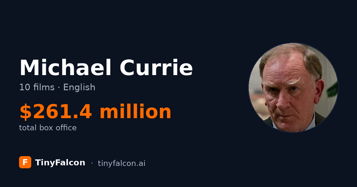 Michael Currie