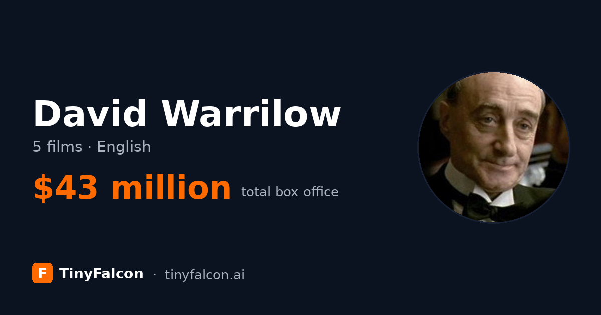 David Warrilow