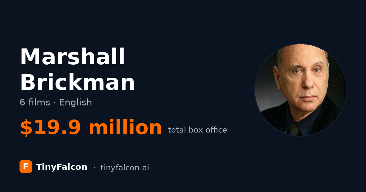 Marshall Brickman