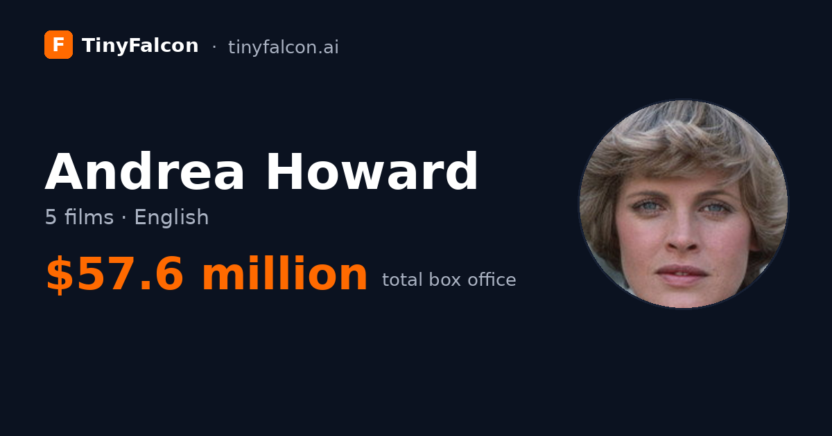 Andrea Howard