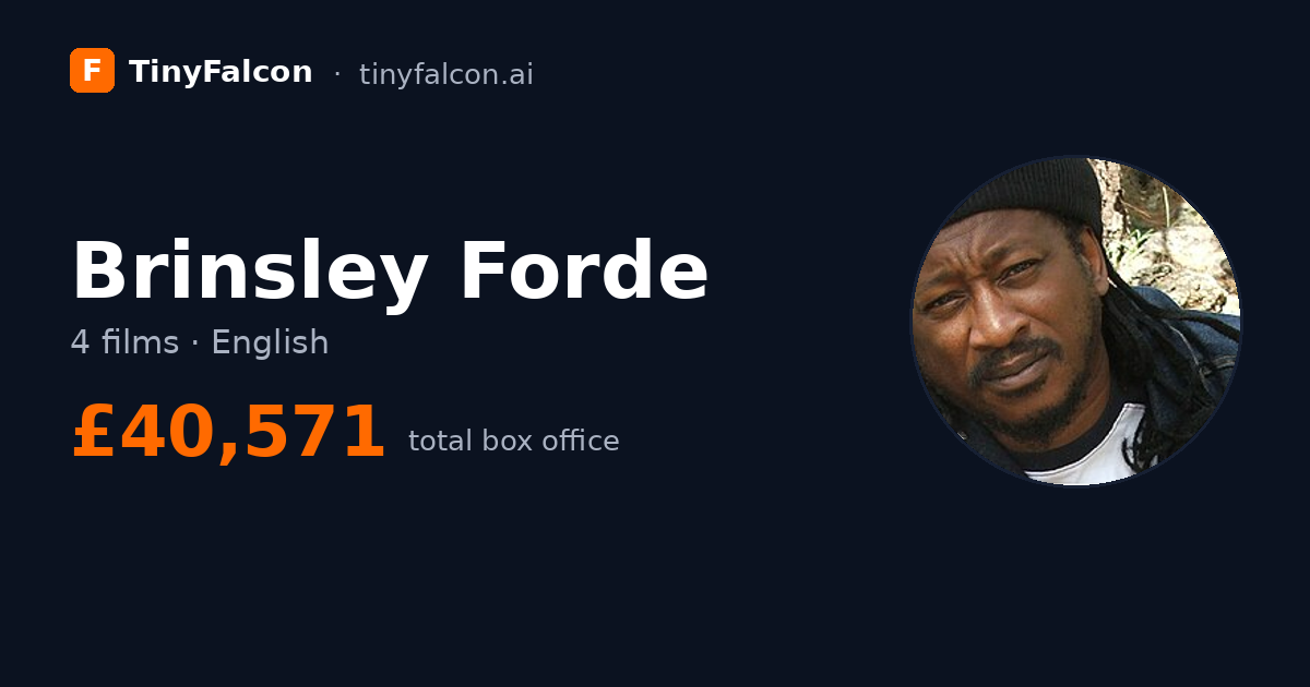 Brinsley Forde