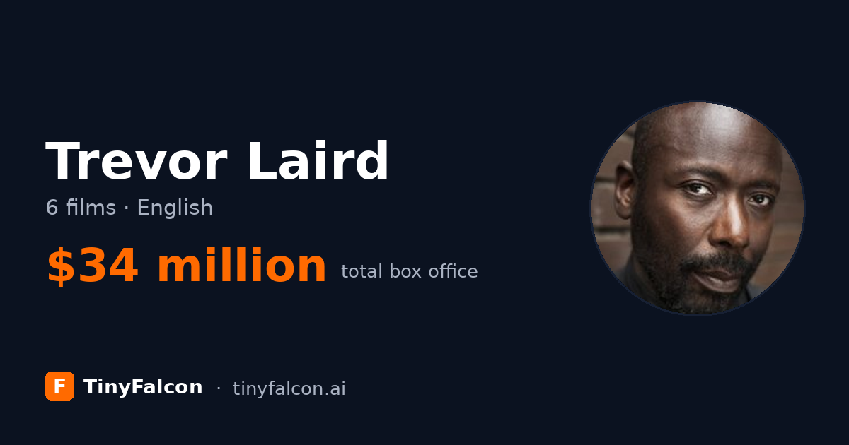 Trevor Laird