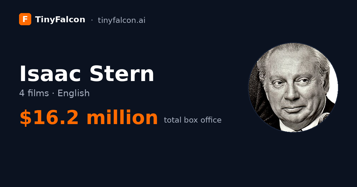 Isaac Stern