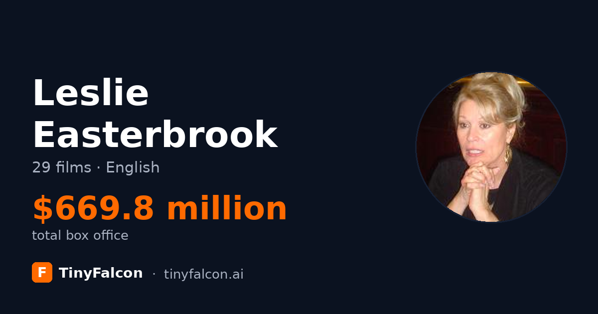 Leslie Easterbrook