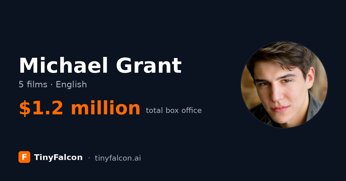 Michael Grant