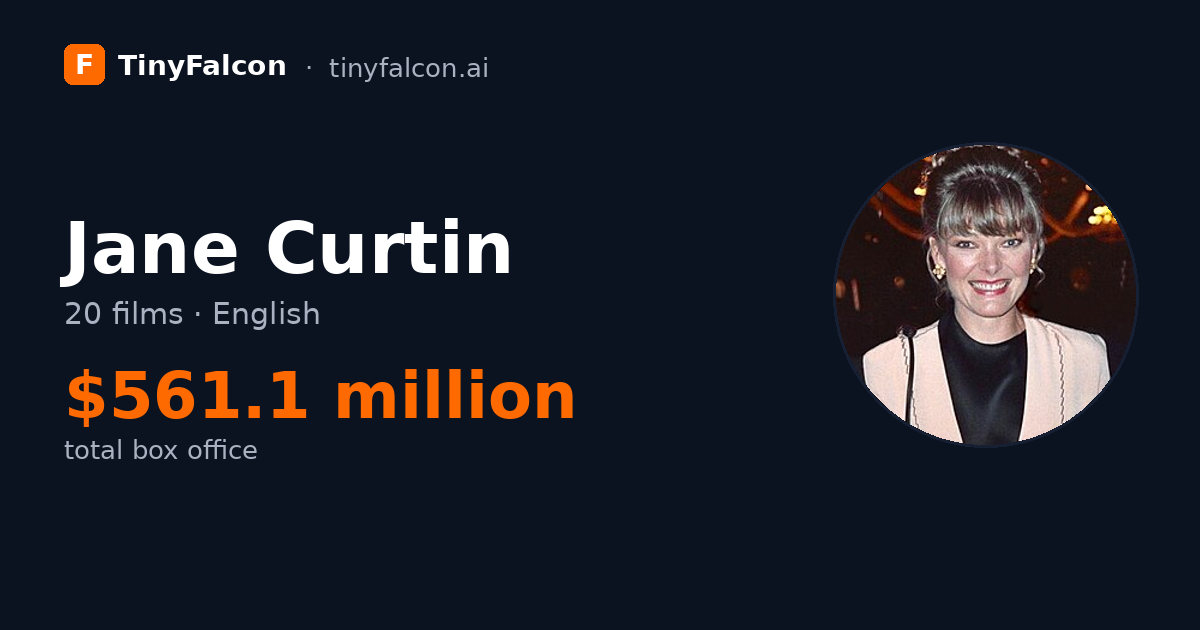 Jane Curtin