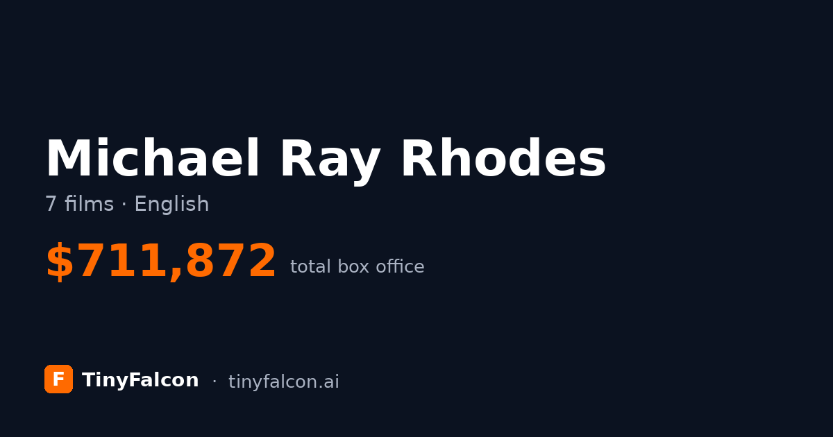 Michael Ray Rhodes