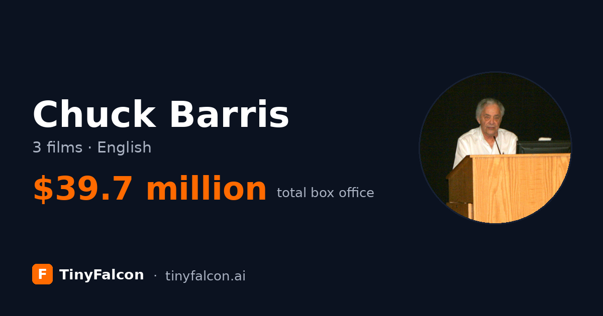 Chuck Barris