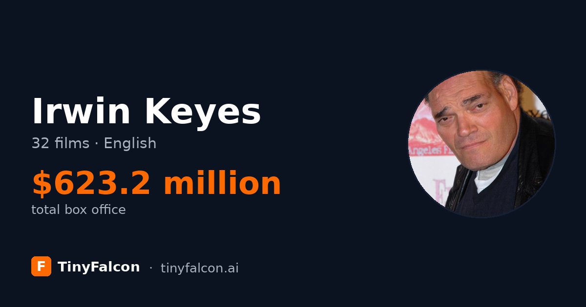 Irwin Keyes