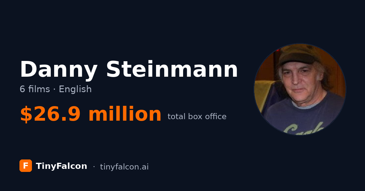 Danny Steinmann