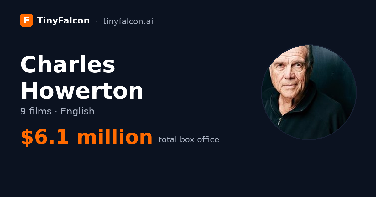 Charles Howerton