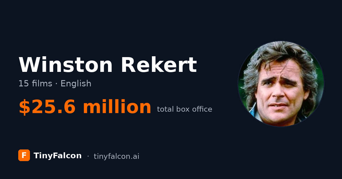Winston Rekert