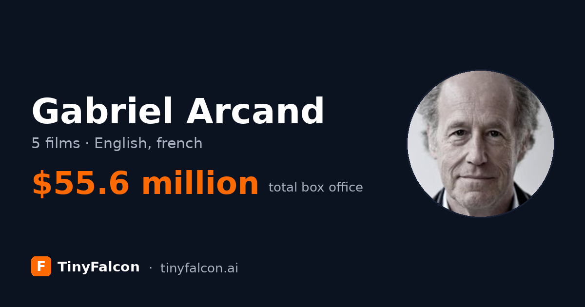 Gabriel Arcand