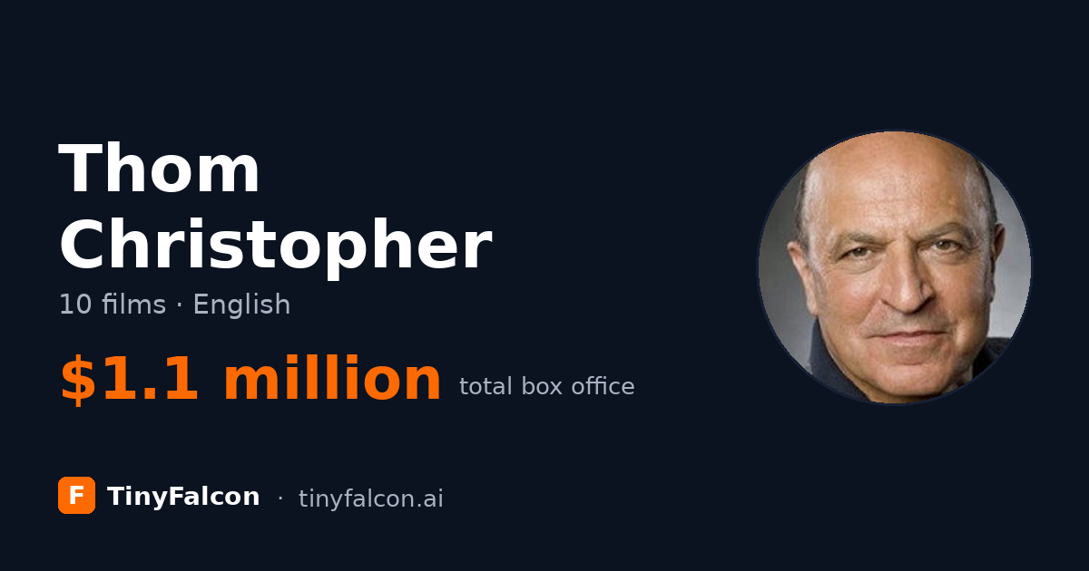 Thom Christopher