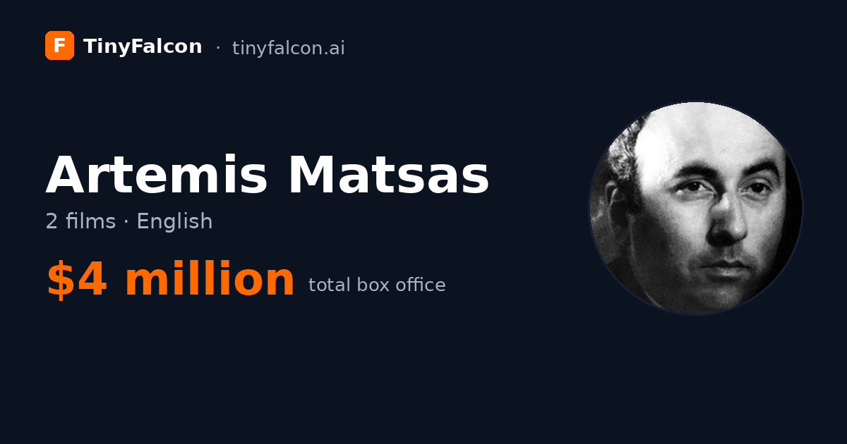 Artemis Matsas