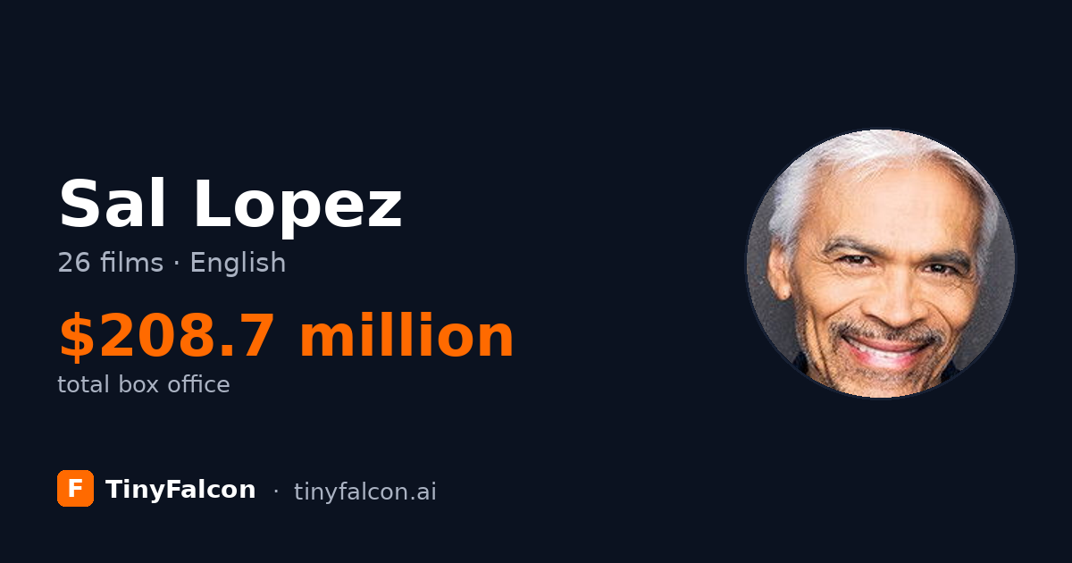 Sal Lopez