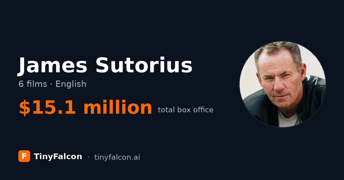 James Sutorius
