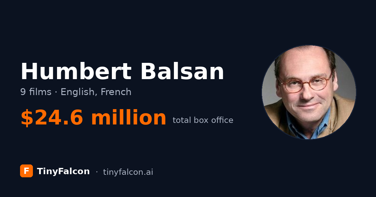 Humbert Balsan