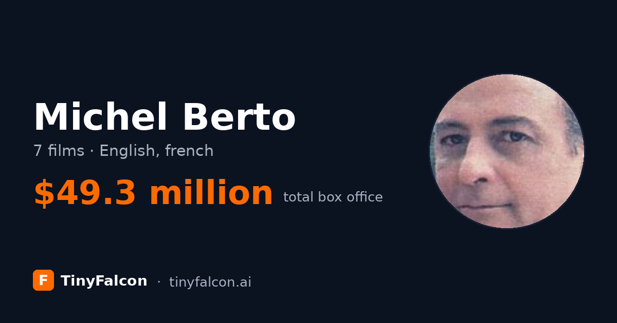 Michel Berto
