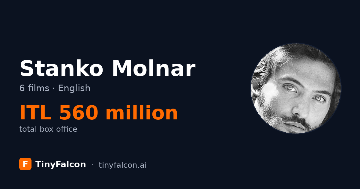 Stanko Molnar