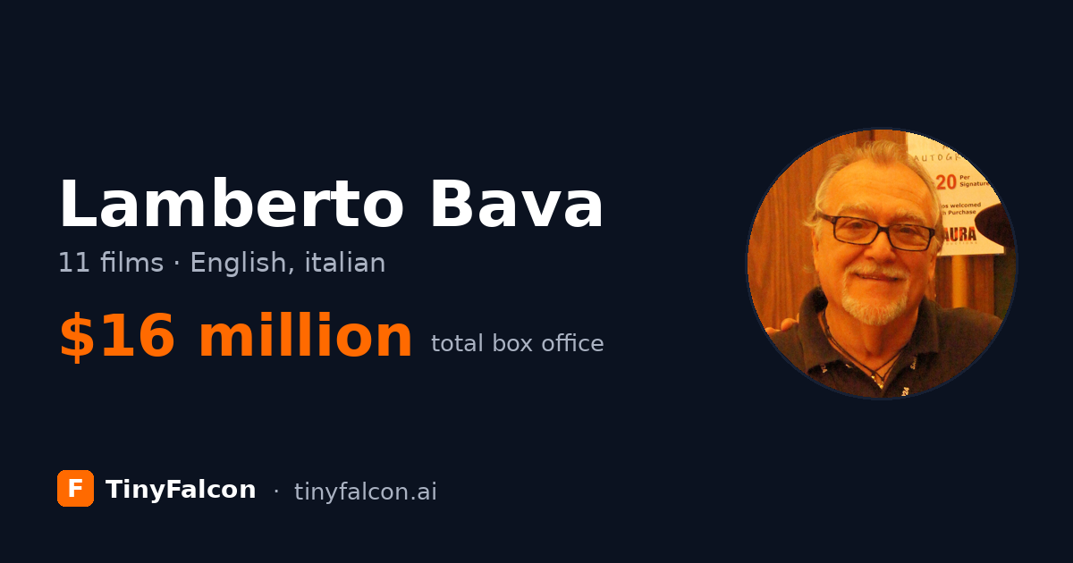 Lamberto Bava