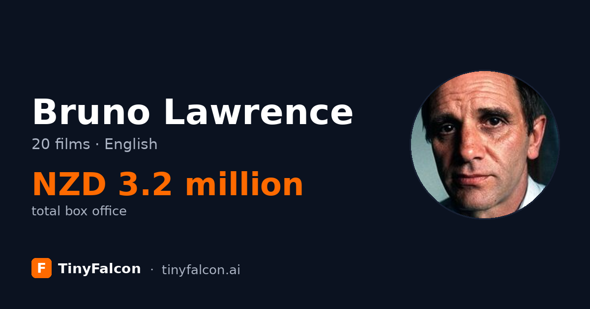 Bruno Lawrence