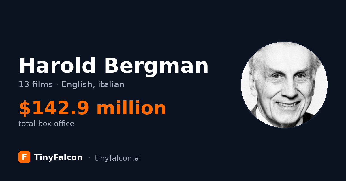 Harold Bergman