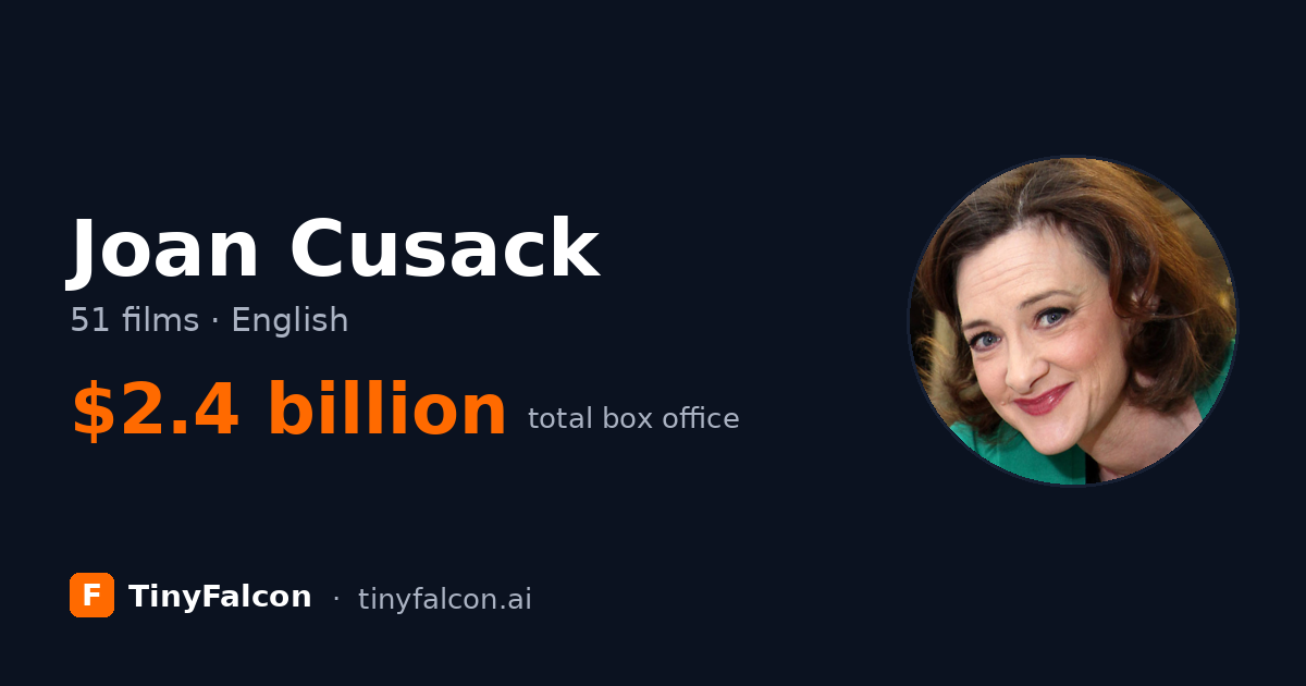 Joan Cusack