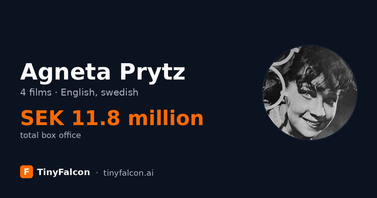 Agneta Prytz