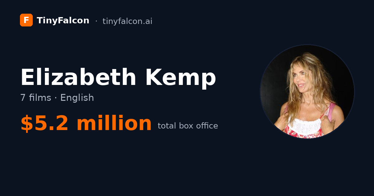 Elizabeth Kemp