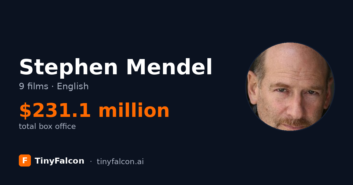 Stephen Mendel